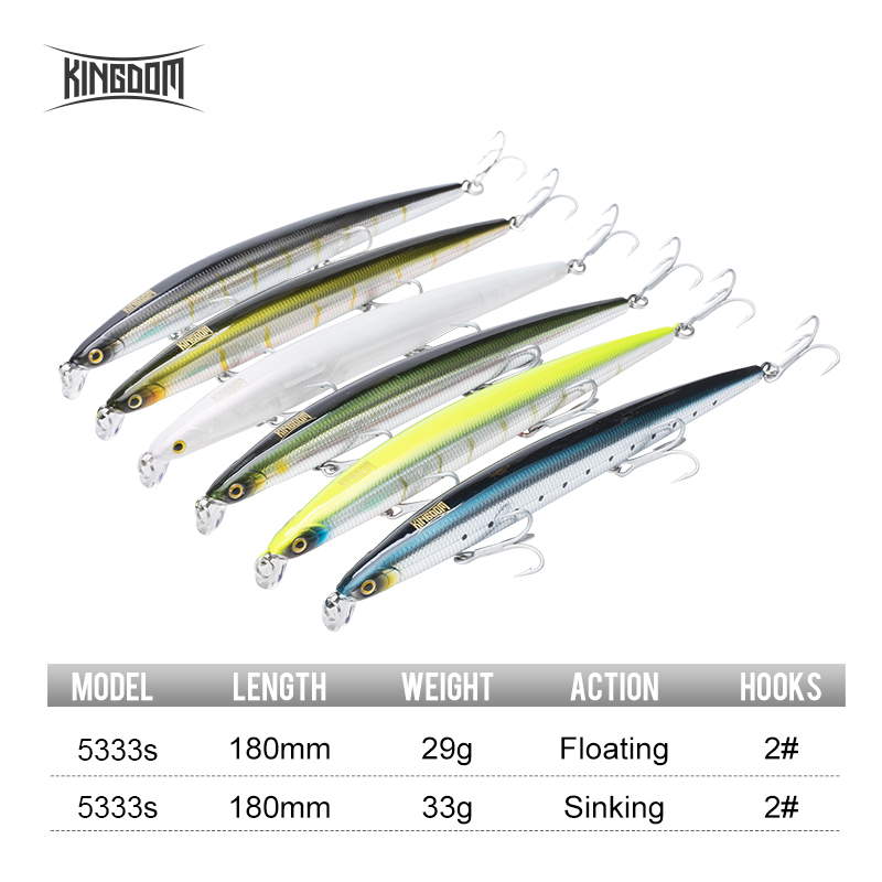 Kingdom Isca Artificial Fishin - Fishing Lure Swimbait ulasan dan harga