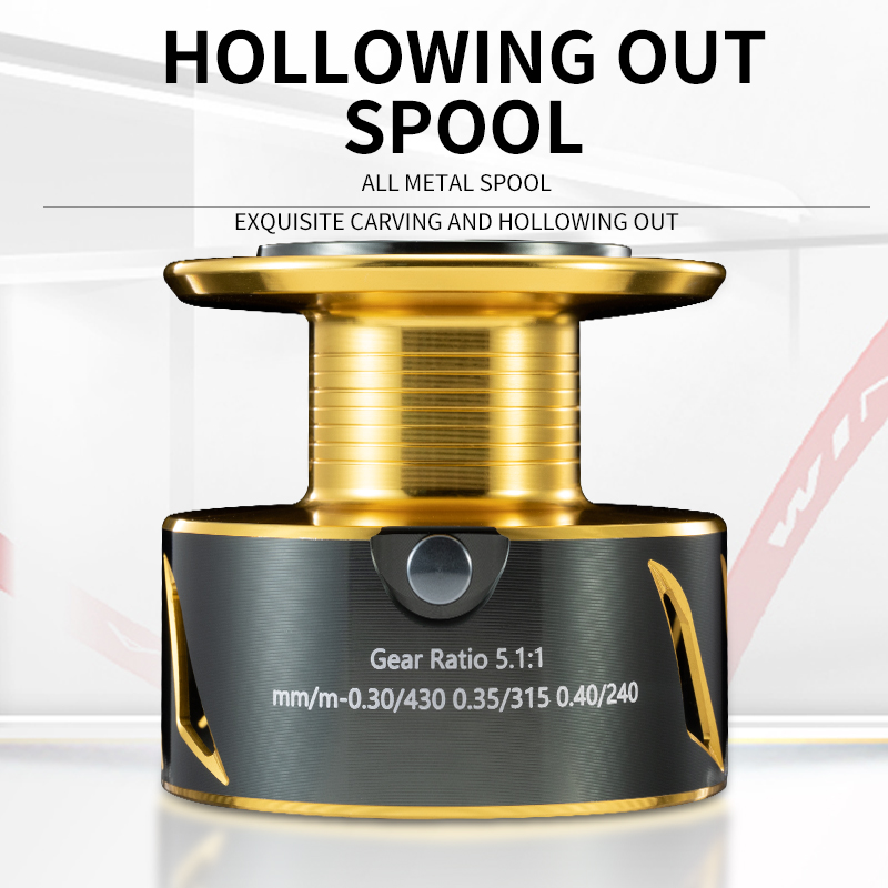 Rooblinos SW Spinning Reel Ult - Abu Garcia Reel Max ulasan dan harga